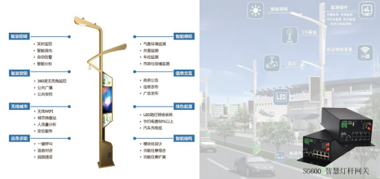 5g/4g工業路由網關 5g/4g工業路由網關