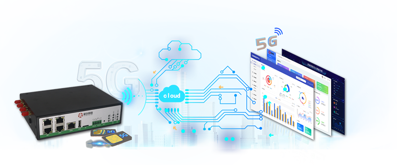 5g/4g工業(yè)路由網(wǎng)關(guān)