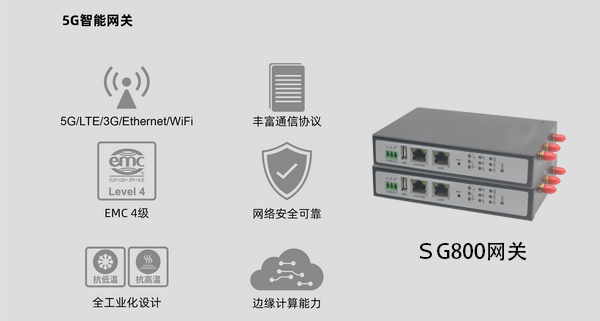 5g/4g工業(yè)路由網(wǎng)關(guān) 5g/4g工業(yè)路由網(wǎng)關(guān)