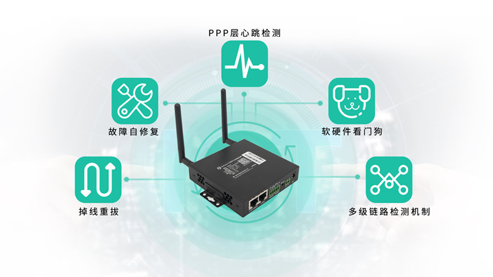 5g/4g工業路由網關 5g/4g工業路由網關