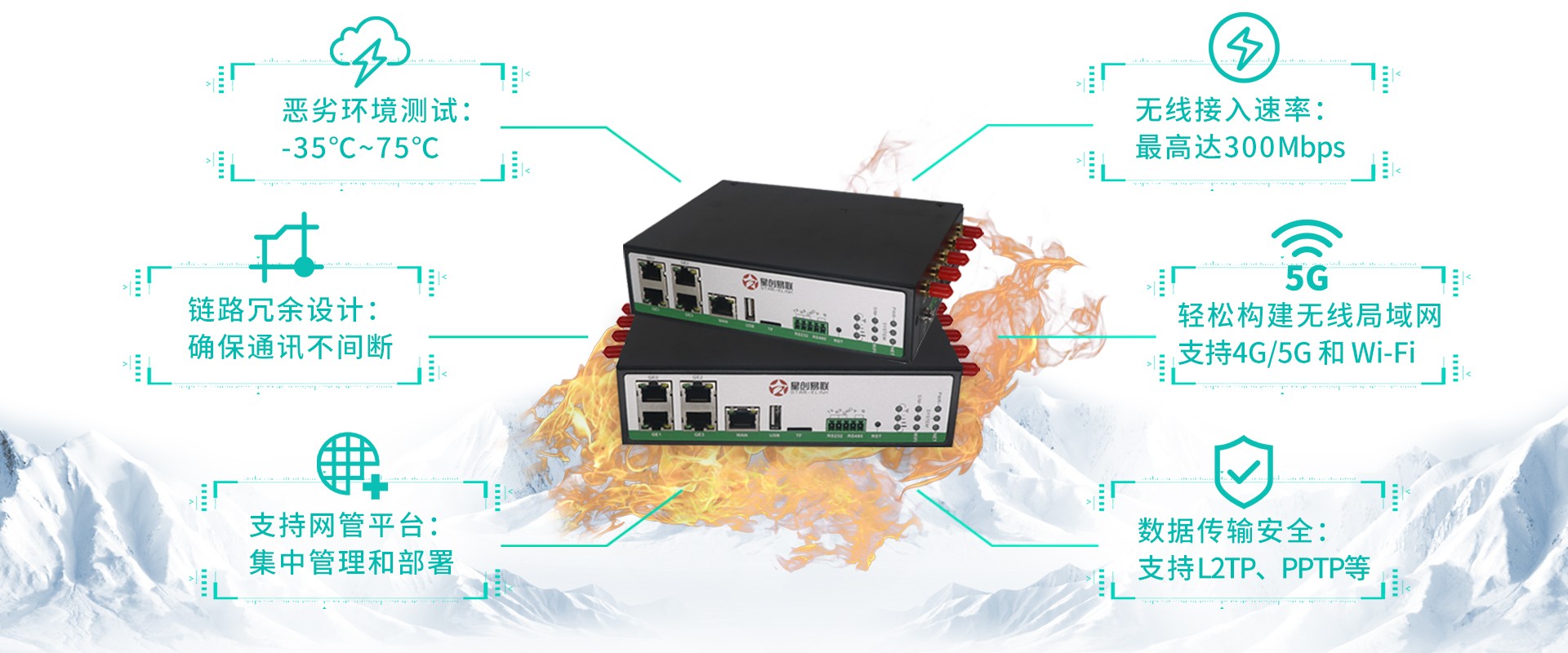 5g/4g工業(yè)路由網(wǎng)關(guān)