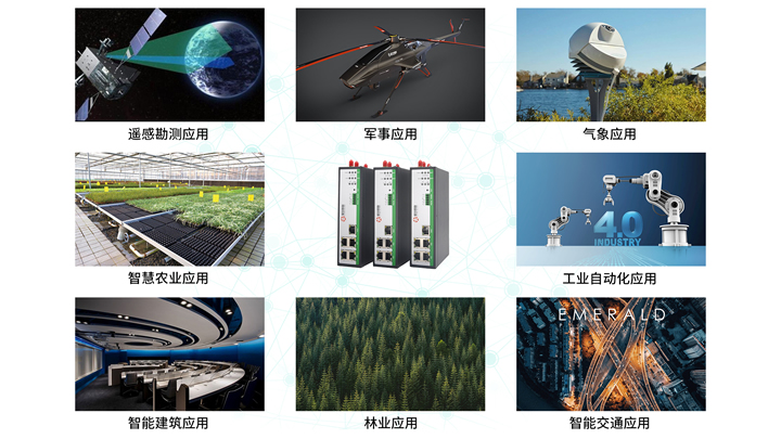 全網通4G工業無線路由器 全網通4G工業無線路由器