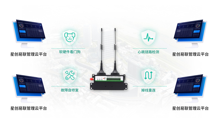 5g/4g工業路由網關 5g/4g工業路由網關