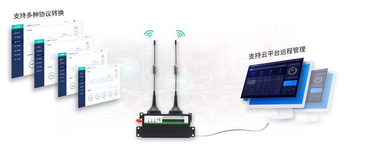 4G DTU透傳 4G DTU透傳