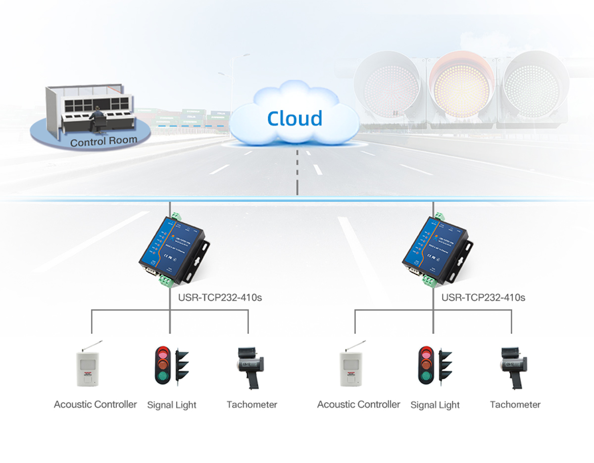 交通信號通信——智能交通