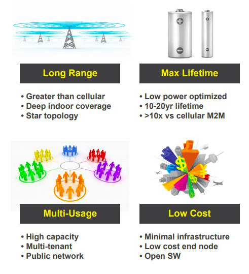 5g/4g工業路由網關 5g/4g工業路由網關
