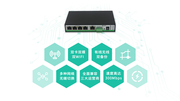 5g/4g工業路由網關 5g/4g工業路由網關