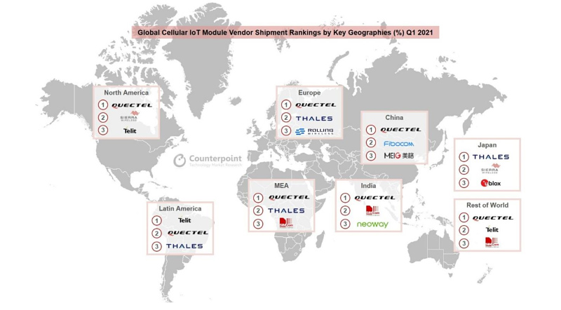 地圖：2021 年第一季度全球蜂窩物聯網模塊供應商主要地區出貨量排名