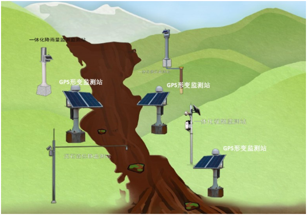 5g/4g工業路由網關 5g/4g工業路由網關