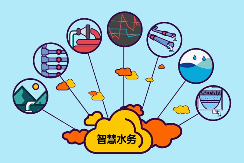 5g/4g工業路由網關