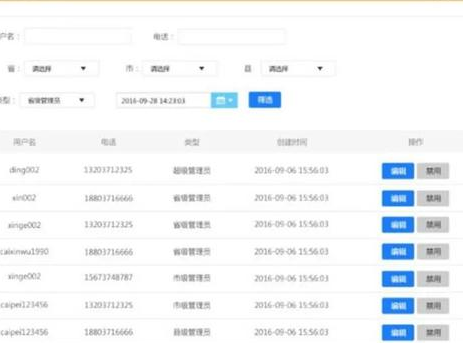 5g/4g工業路由網關 5g/4g工業路由網關