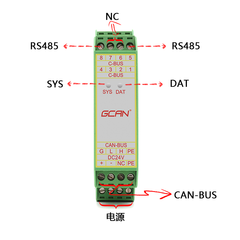 5g/4g工業(yè)路由網(wǎng)關