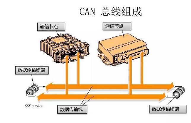 5g/4g工業路由網關