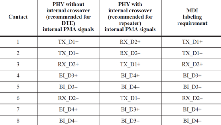 5g/4g工業(yè)路由網關