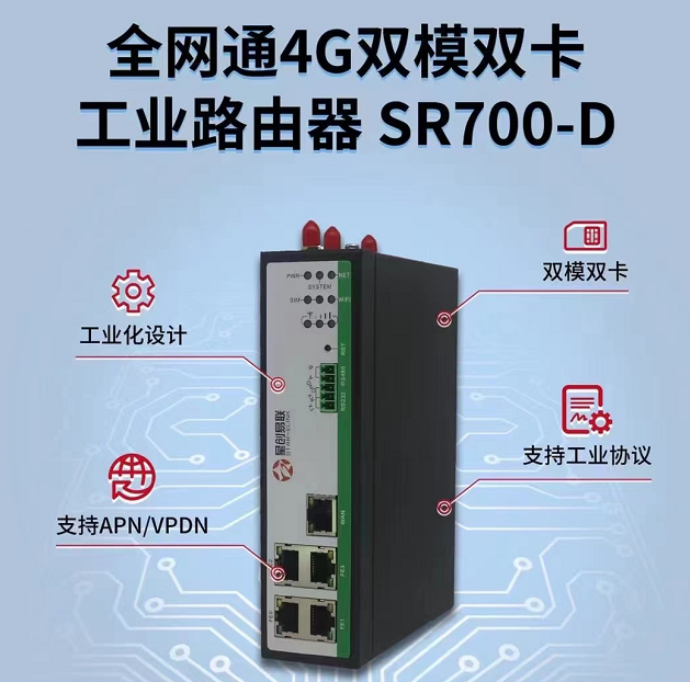 5g/4g工業路由網關 5g/4g工業路由網關