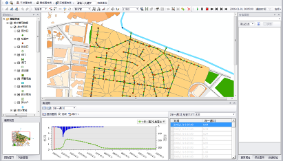 5g/4g工業路由網關 5g/4g工業路由網關