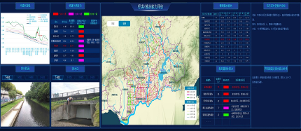 5g/4g工業路由網關 5g/4g工業路由網關