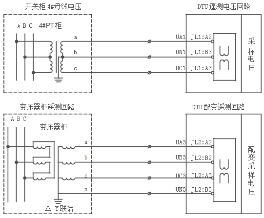 5g/4g工業(yè)路由網(wǎng)關(guān) DTU遙測(cè)功能接線(xiàn)