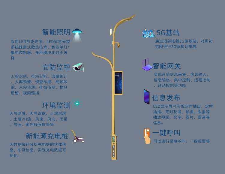 5g/4g工業(yè)路由網(wǎng)關 5g/4g工業(yè)路由網(wǎng)關