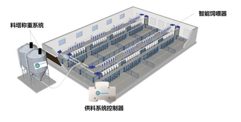 5g/4g工業路由網關 5g/4g工業路由網關