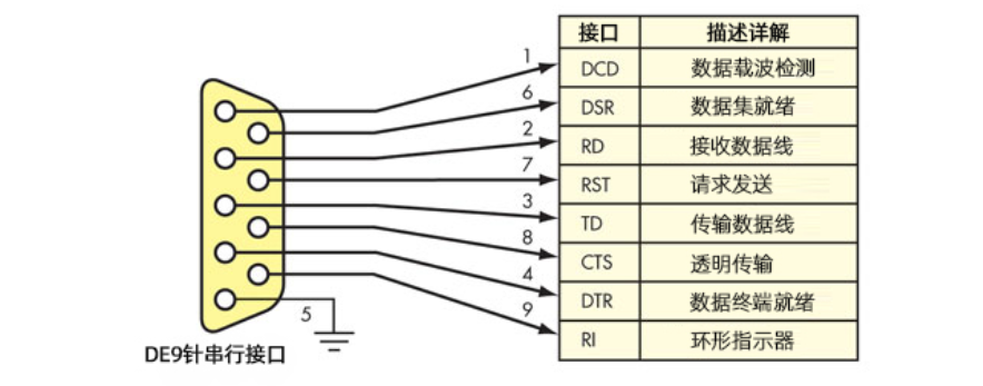 5g/4g工業路由網關 5g/4g工業路由網關