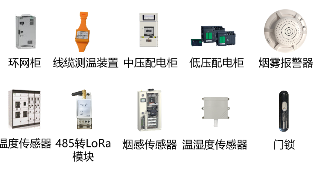 5g/4g工業路由網關 5g/4g工業路由網關