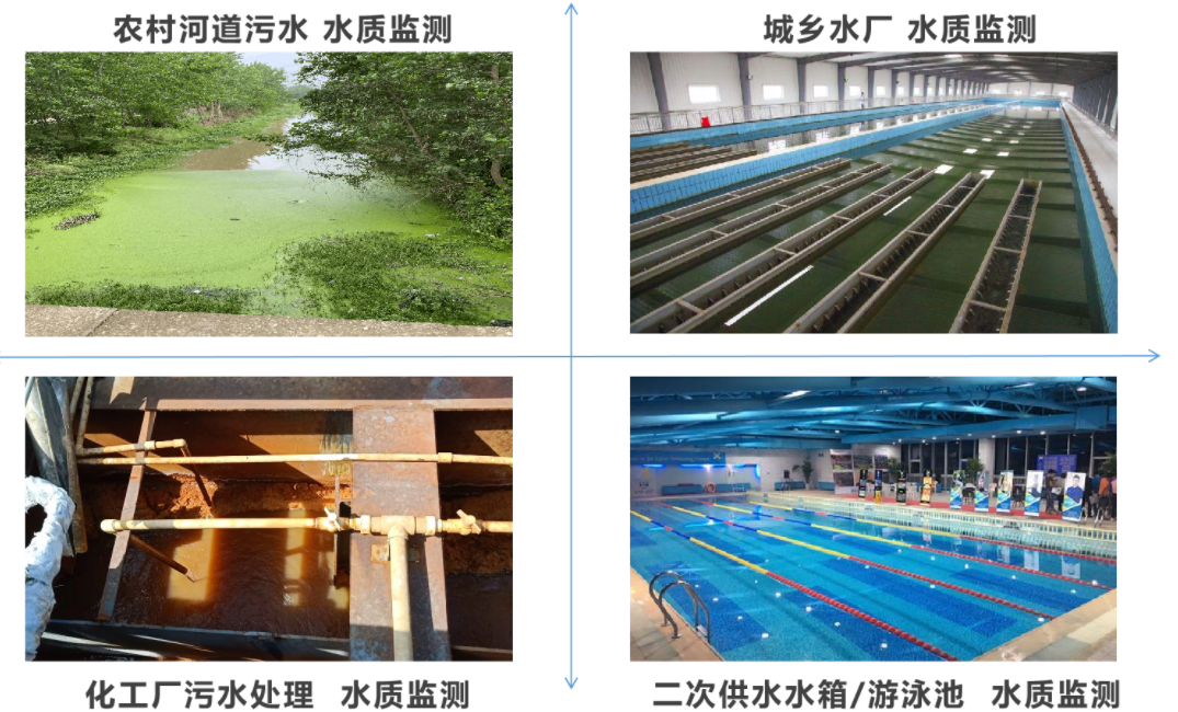5g/4g工業路由網關 5g/4g工業路由網關