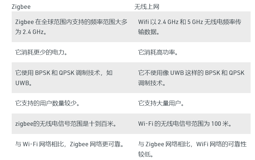 5g/4g工業路由網關