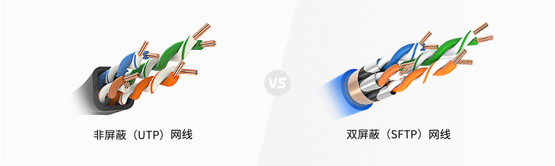 5g/4g工業路由網關 非屏蔽網線和雙屏蔽網線有什么區別
