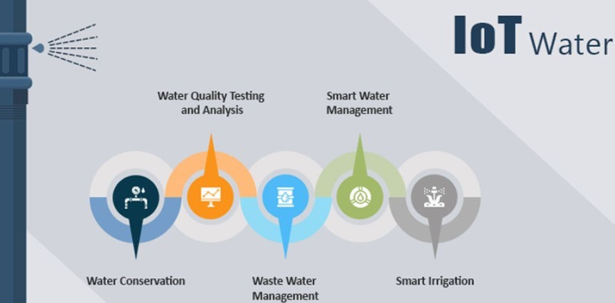 5g/4g工業路由網關