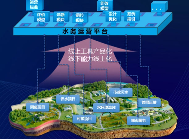 5g/4g工業(yè)路由網(wǎng)關(guān) 5g/4g工業(yè)路由網(wǎng)關(guān)