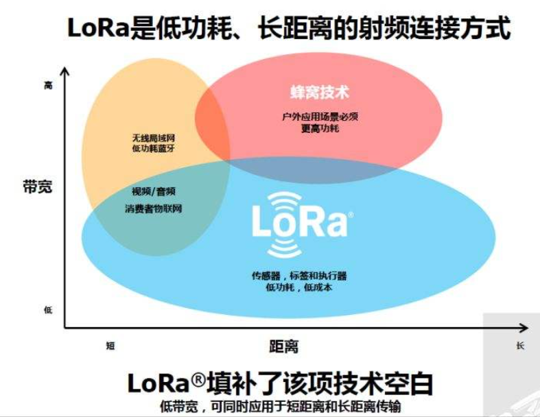 5g/4g工業路由網關 5g/4g工業路由網關