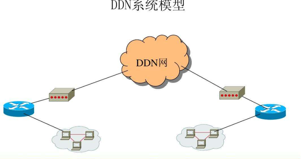 5g/4g工業路由網關 5g/4g工業路由網關