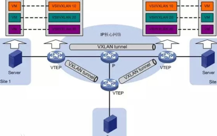 5g/4g工業(yè)路由網(wǎng)關(guān) 5g/4g工業(yè)路由網(wǎng)關(guān)