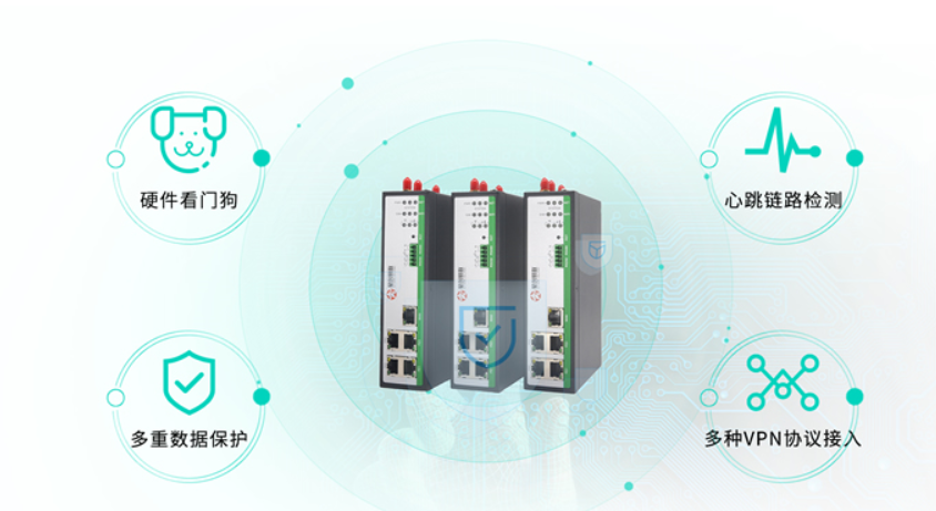 5g/4g工業路由網關