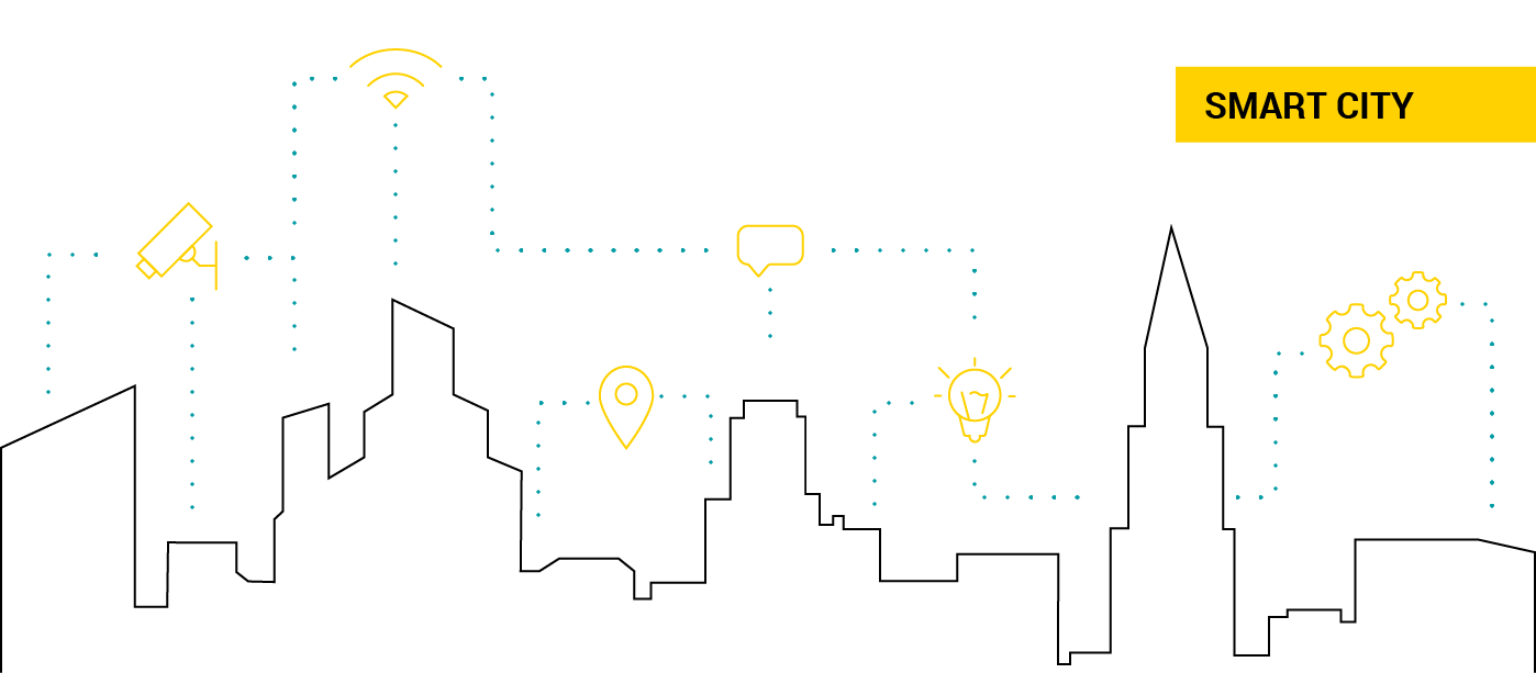 5g/4g工業路由網關 為什么需要強大的物聯網架構?