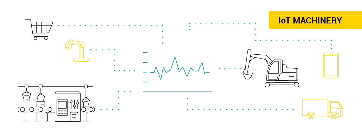 5g/4g工業路由網關 邊緣分析
