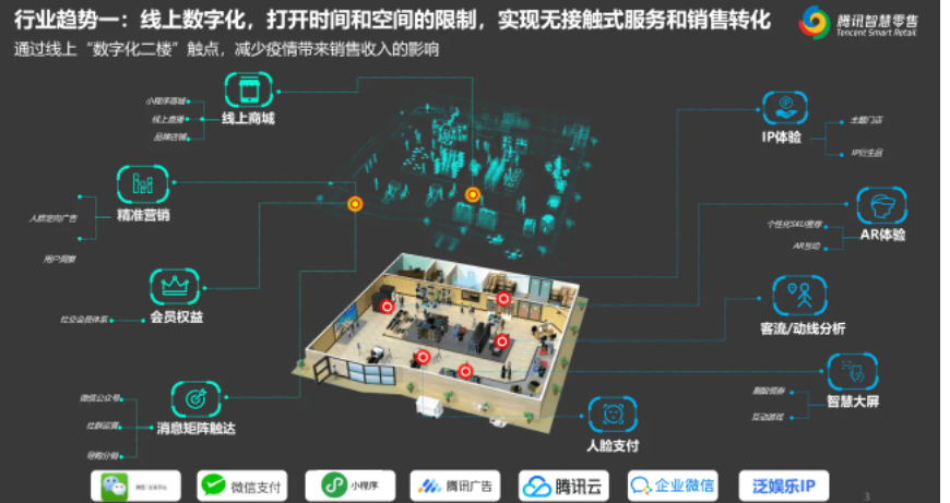 5g/4g工業(yè)路由網(wǎng)關(guān) 5g/4g工業(yè)路由網(wǎng)關(guān)