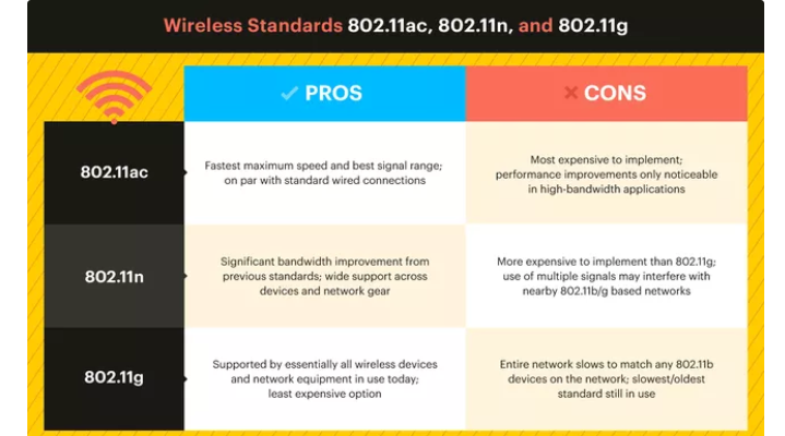 5g/4g工業路由網關 5g/4g工業路由網關