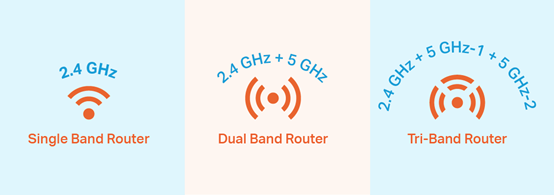 5g/4g工業路由網關 5g/4g工業路由網關