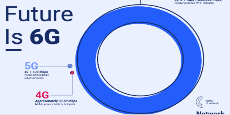 5g/4g工業路由網關 5g/4g工業路由網關