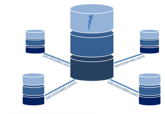 5g/4g工業(yè)路由網(wǎng)關(guān) 5g/4g工業(yè)路由網(wǎng)關(guān)