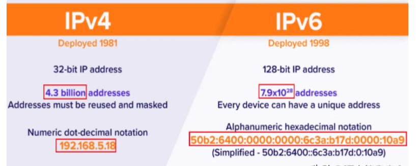 5g/4g工業路由網關 5g/4g工業路由網關
