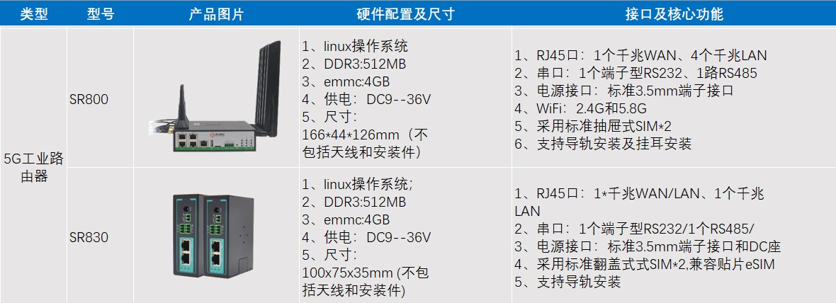 1692770899767235.jpg AGV推薦產品.jpg