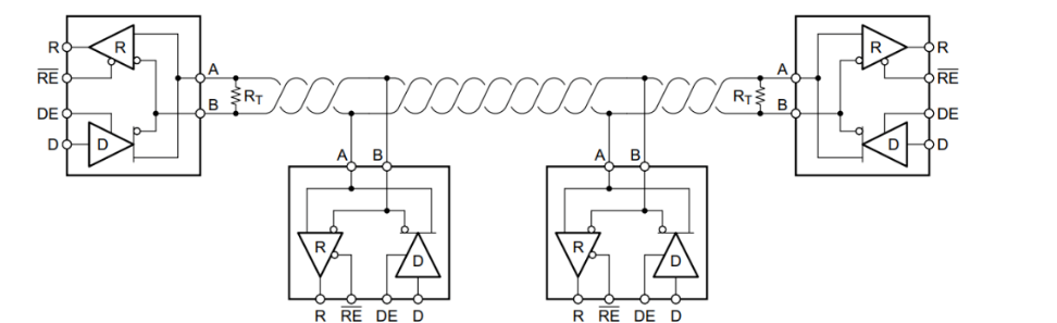 5g/4g工業路由網關