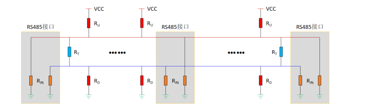 5g/4g工業路由網關