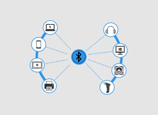 5g/4g工業路由網關