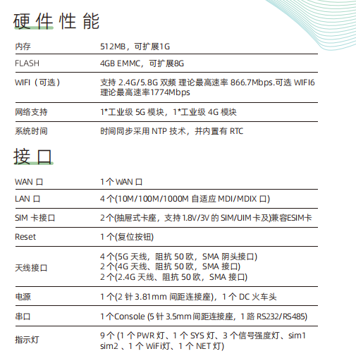 5g/4g工業路由網關 5g/4g工業路由網關