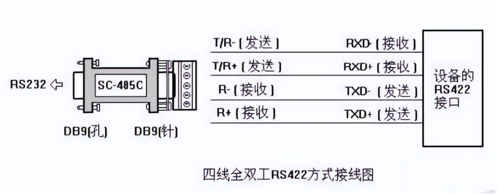 5g/4g工業路由網關 5g/4g工業路由網關