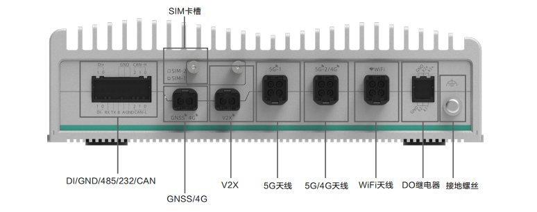 5g/4g工業路由網關 5g/4g工業路由網關